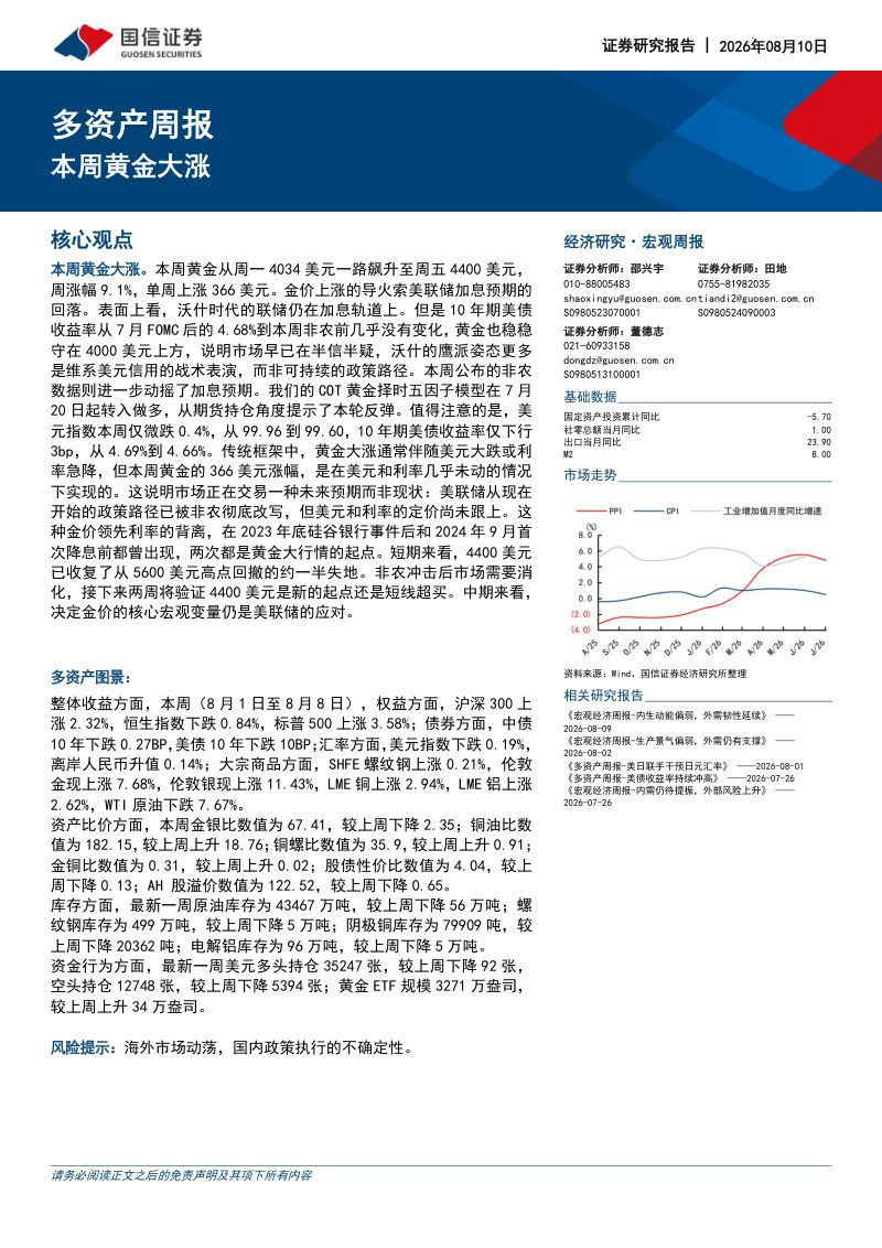 周黄金大涨
