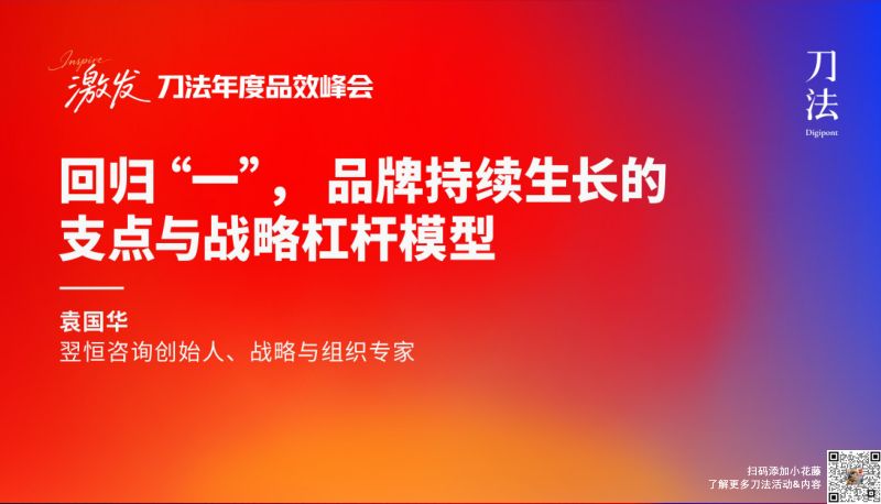 刀法峰会-翌恒-袁国华-回归一品牌持续生长的支点与战略杠杆模型