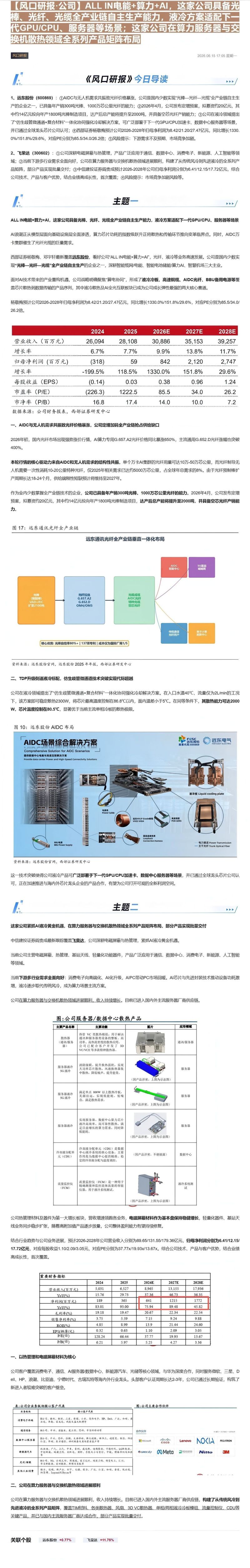 【风口研报·公司】ALL IN电能+算力+AI，这家公司具备光棒、光纤、光缆全产业链自主生产能力，液冷方案适配下一代GPU CPU、服务器等场景；这家公司在算力服务器与交换机散热领域-20260616