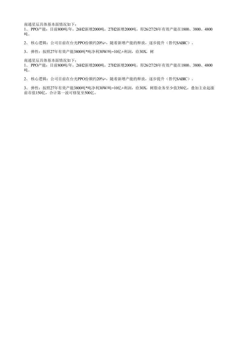 南通星辰具体基本面情况如下1PPO产能目前800吨年26H2