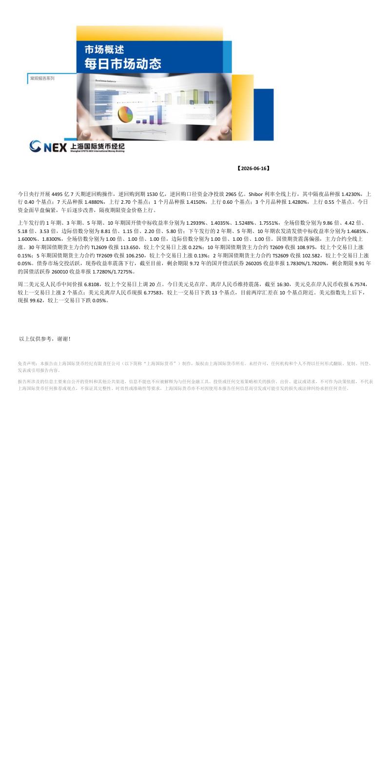 2026年6月16日市场动态报告