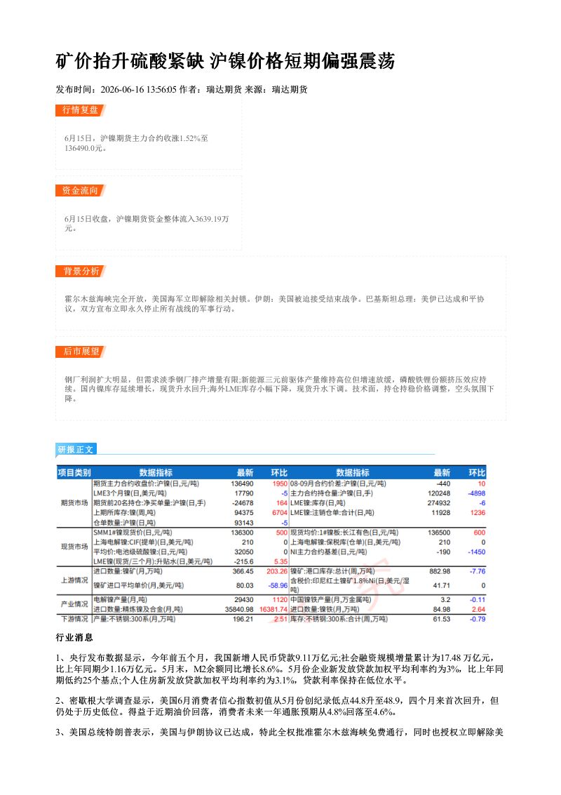 矿价抬升硫酸紧缺 沪镍价格短期偏强震荡