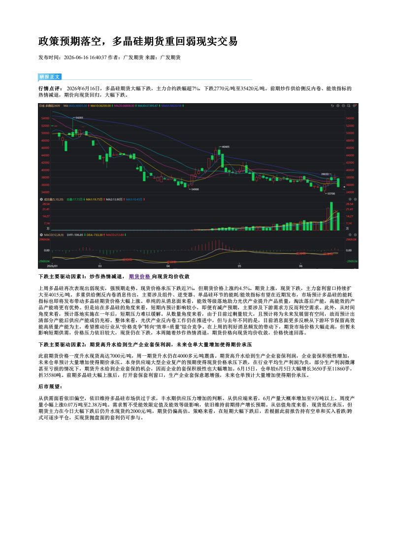 政策预期落空，多晶硅期货重回弱现实交易