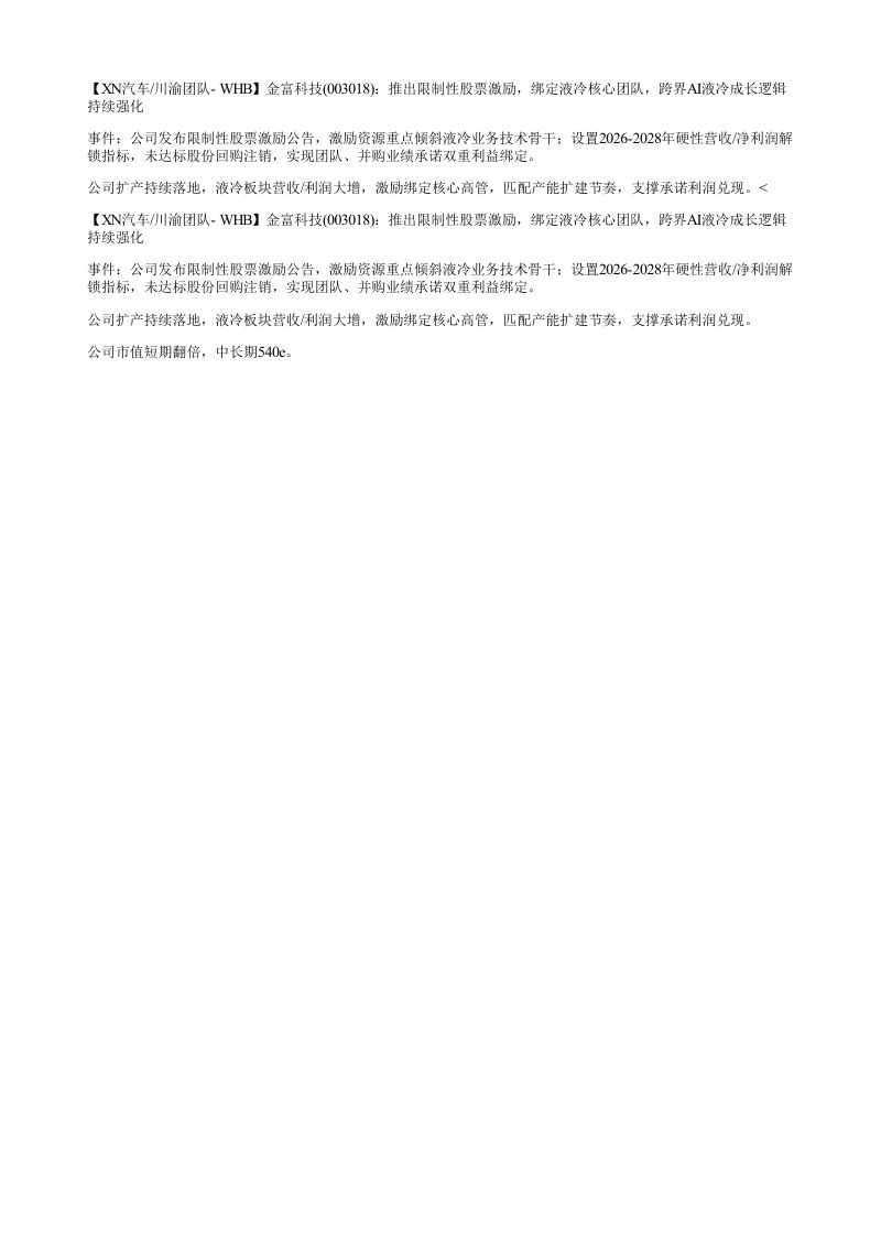 XN汽车川渝团队WHB金富科技003018推出限制性股票激励绑