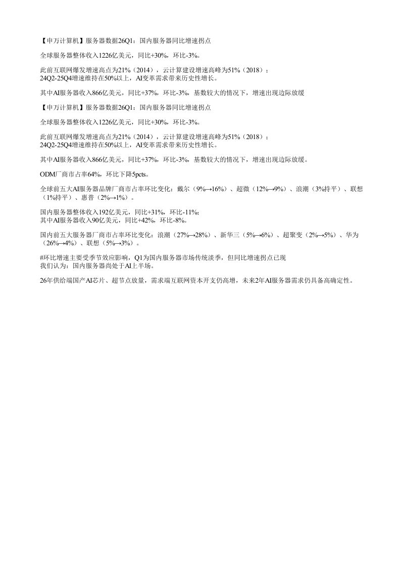 申万计算机服务器数据26Q1国内服务器同比增速拐点
