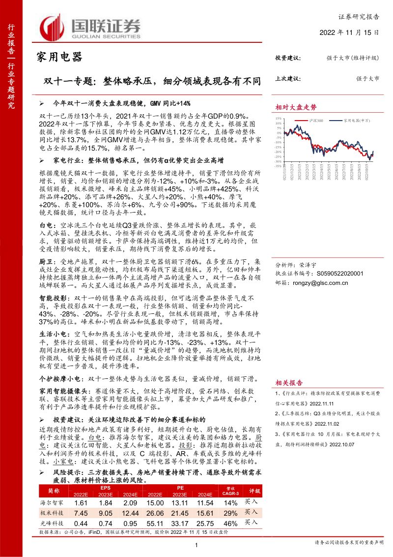 家用电器行业双十一专题整体略承压细分领域表现各有不同-22111522页