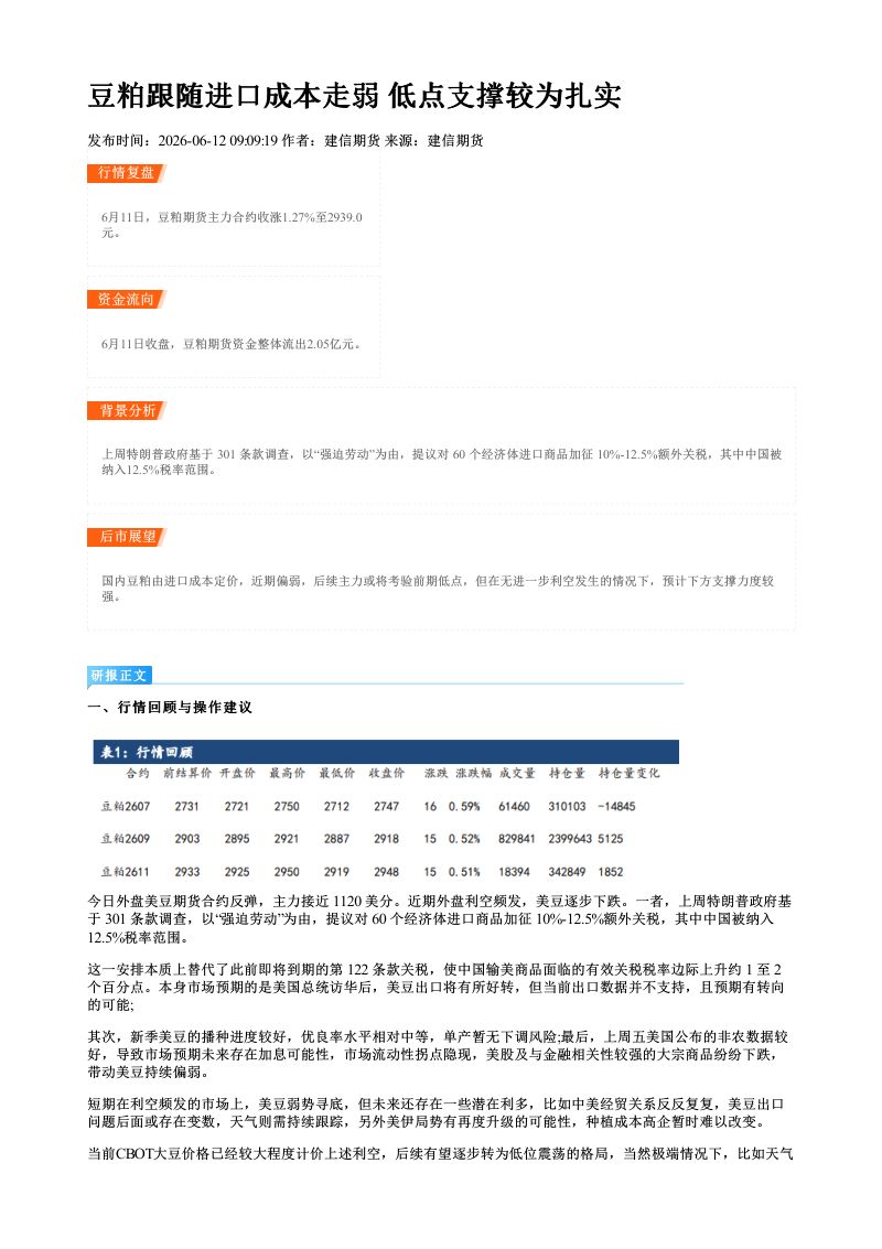 豆粕跟随进口成本走弱 低点支撑较为扎实