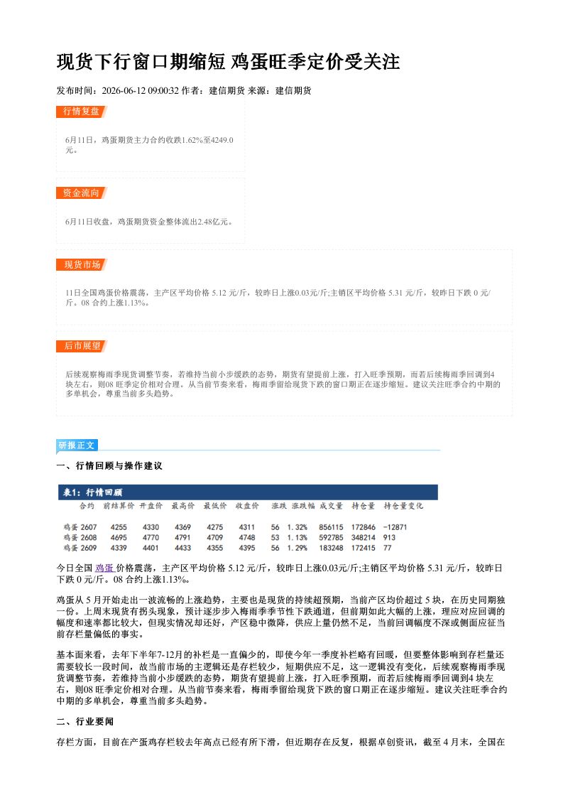 现货下行窗口期缩短 鸡蛋旺季定价受关注
