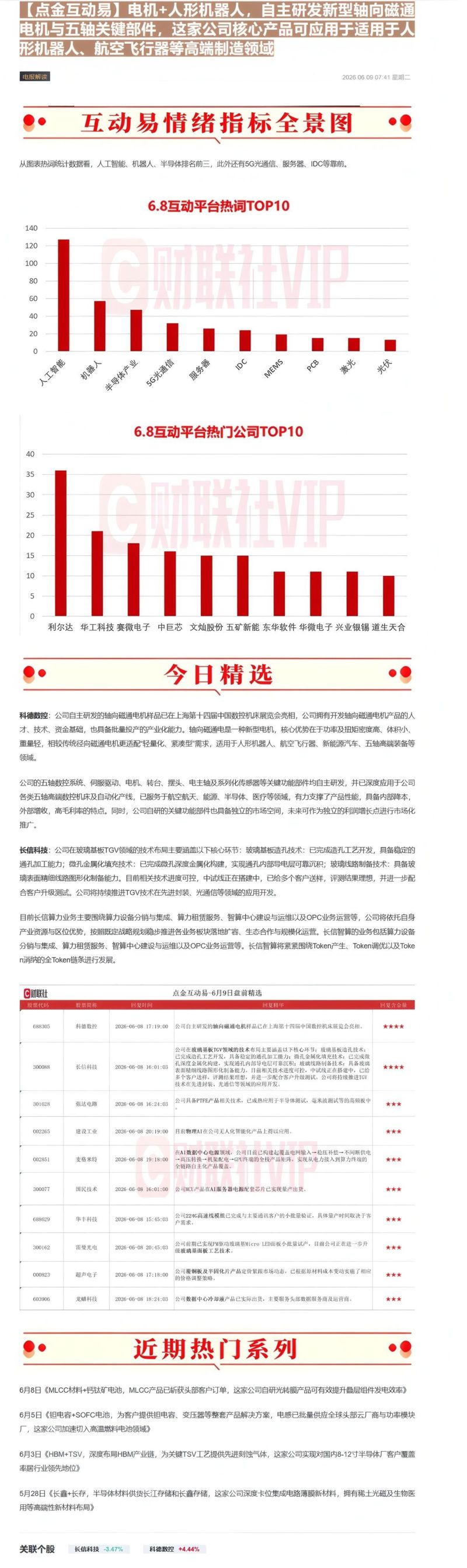 点金互动易 电机+人形机器人,自主研发新型轴向磁通电机与五轴关键部件,这家公司核心产品可应用于适用于人形机器人、航空飞行器等高端制造领域