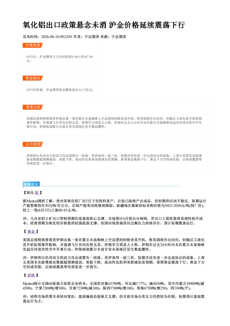 氧化铝出口政策悬念未消 沪金价格延续震荡下行