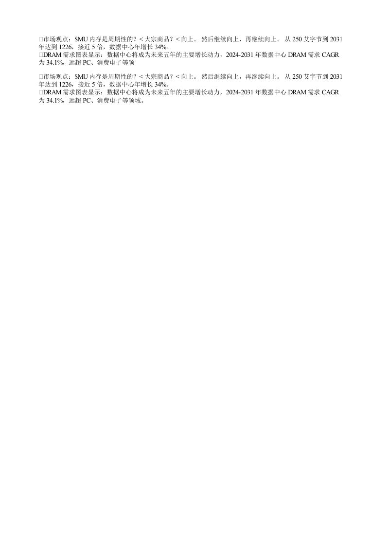 市场观点MU内存是周期性的