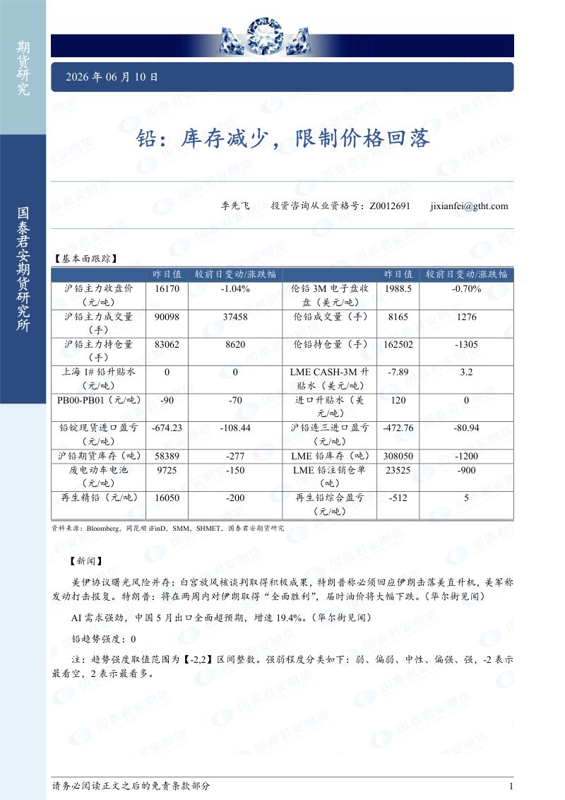 库存减少，限制铅价回落