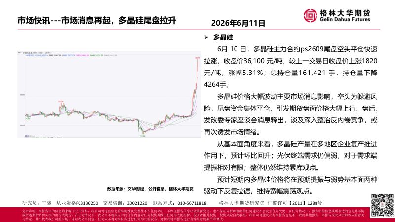 市场快讯-市场消息再起，多晶硅尾盘拉升