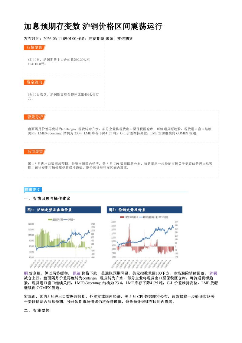 加息预期存变数 沪铜价格区间震荡运行