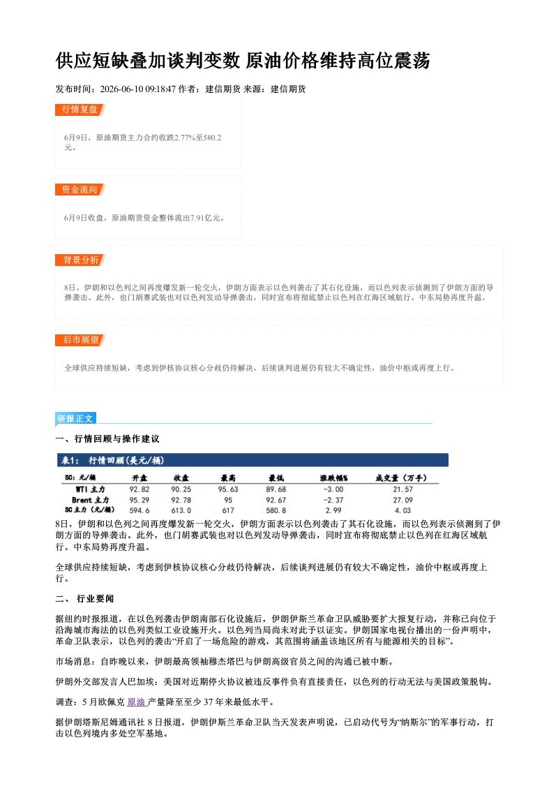 供应短缺叠加谈判变数 原油价格维持高位震荡
