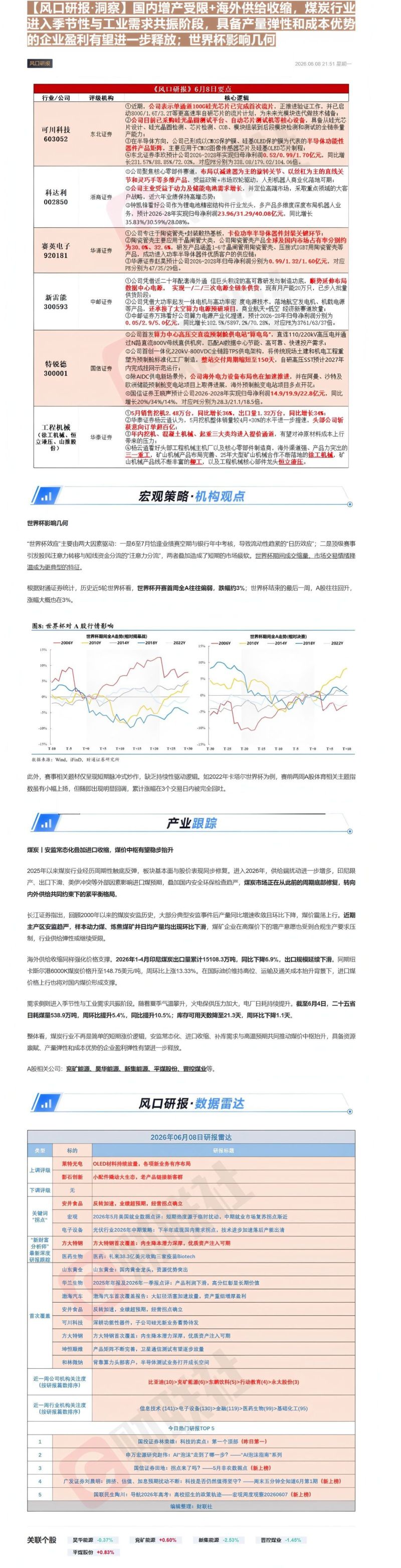 【风口研报·洞察】国内增产受限+海外供给收缩，煤炭行业进入季节性与工业需求共振阶段，具备产量弹性和成本优势的企业盈利有望进一步释放；世