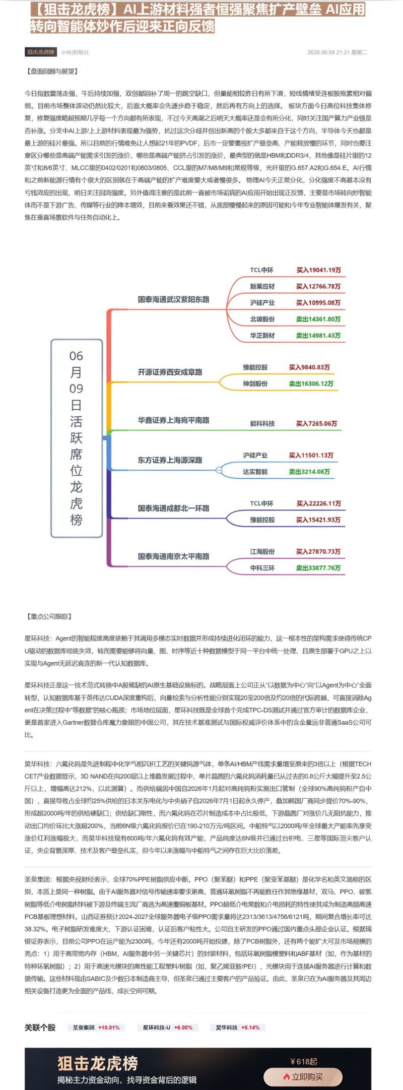 【狙击龙虎榜】AI上游材料强者恒强聚焦扩产壁垒 AI应用转向智能体炒作后迎来正向反馈-20260610