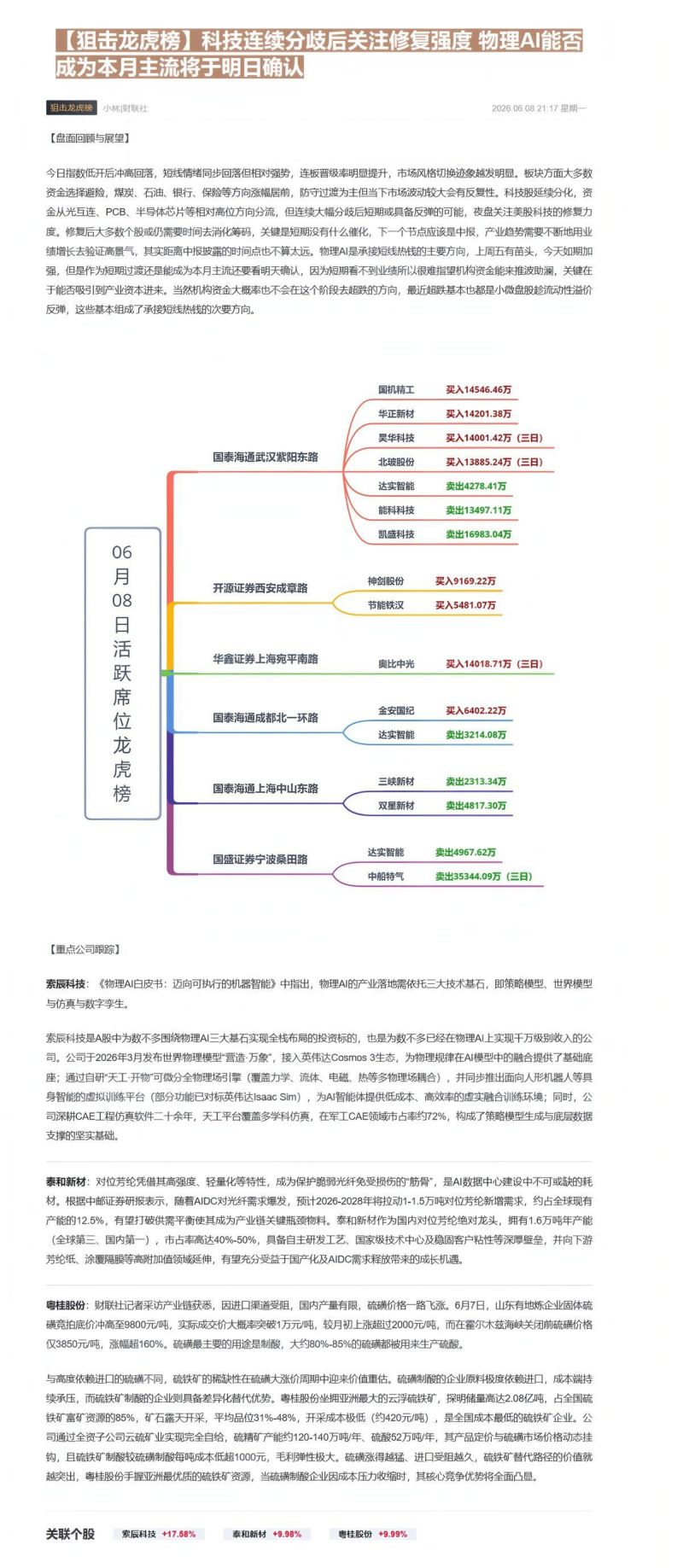 【狙击龙虎榜】科技连续分歧后关注修复强度 物理AI能否成为本月主流将于明日确认-20260608