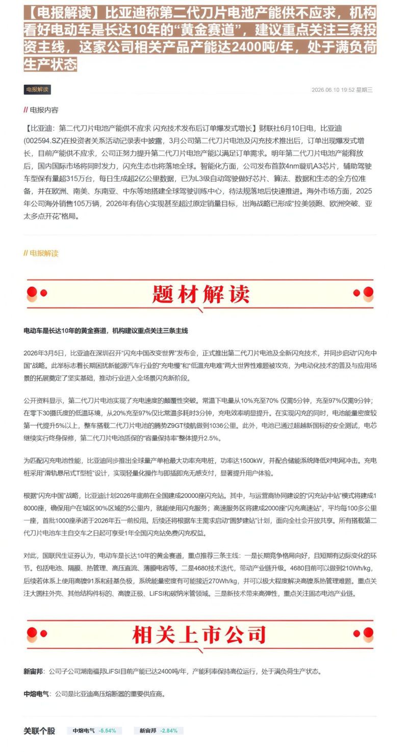 【电报解读】比亚迪称第二代刀片电池产能供不应求,机构看好电动车是长达10年的“黄金赛道”,建议重点关注三条投资主线,这家公司相关产品产能