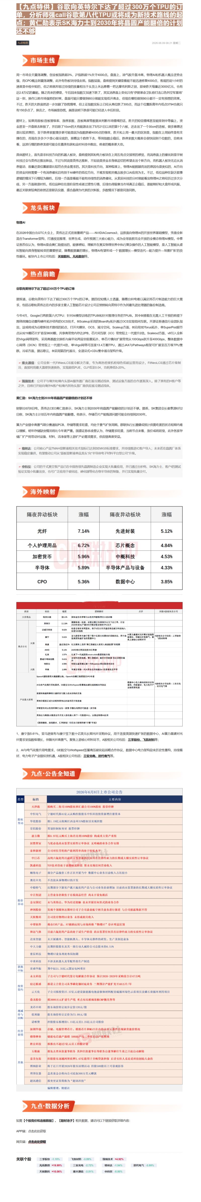 【九点特供】谷歌向英特尔下达了超过300万个TPU的订单，分析师强call谷歌第八代TPU或将成为新技术路线的起点；黄仁勋表示SK海力士到2030年将晶圆产..-2