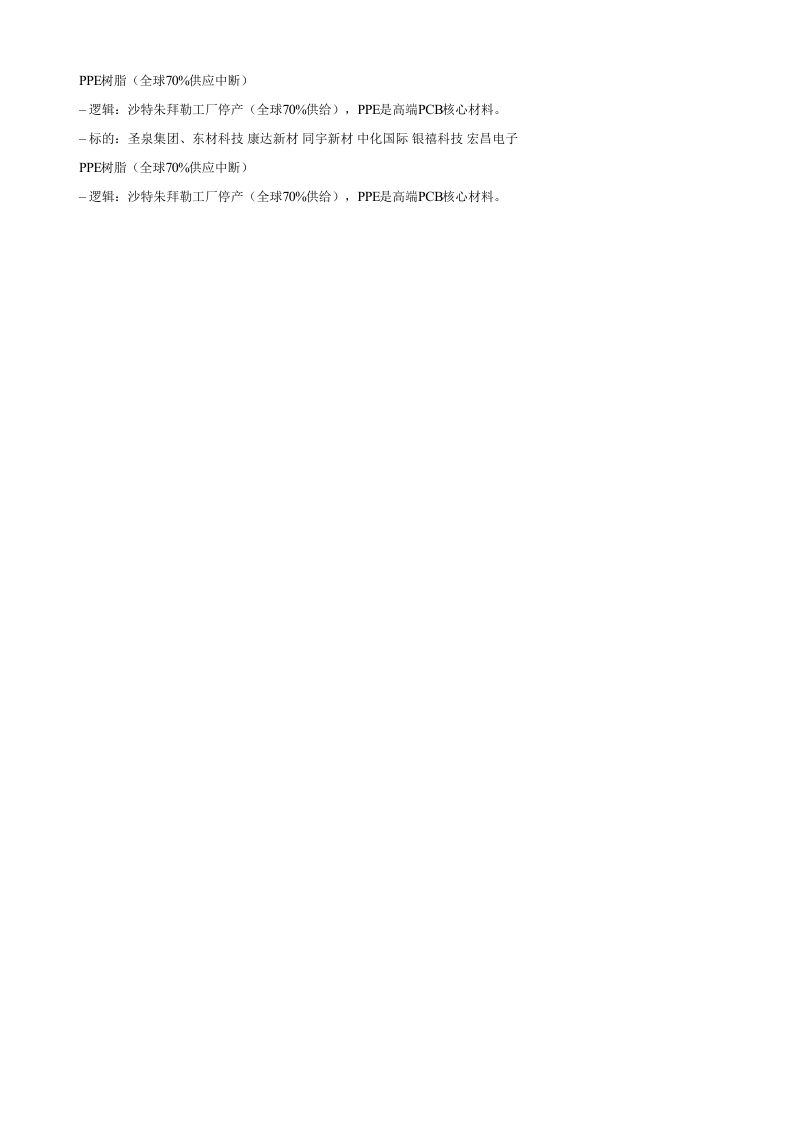PPE树脂全球70供应中断逻辑沙特朱拜勒工厂停产全