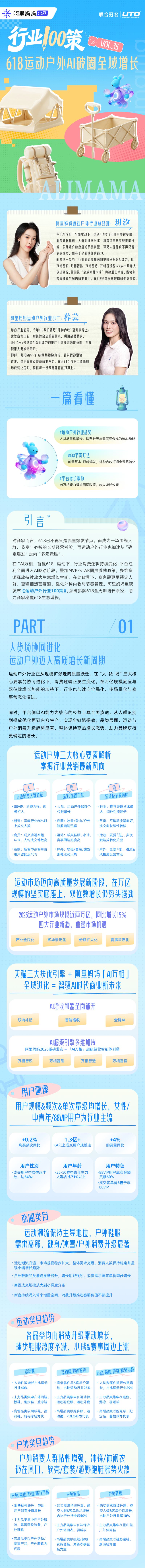 618运动户外AI破圈全域增长