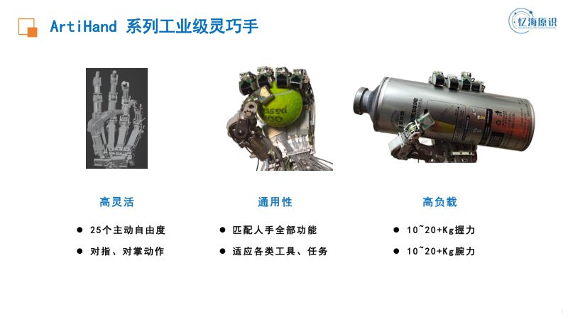 忆海原识-类脑智能与灵巧手人形机器人的关键技术