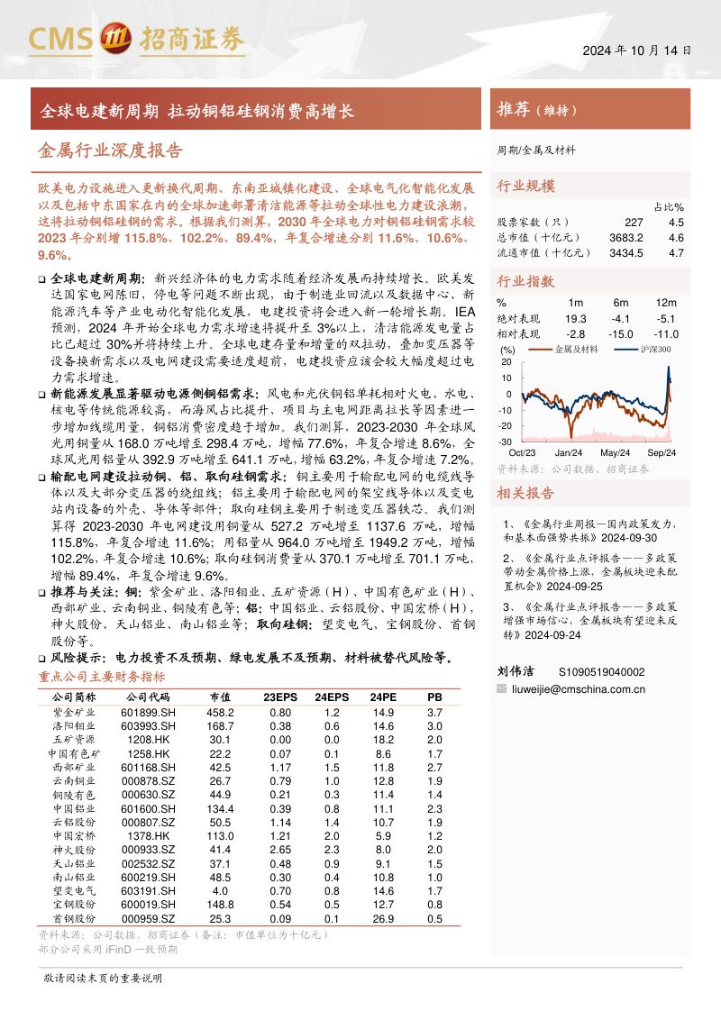 【招商证券】金属行业深度报告:全球电建新周期,拉动铜铝硅钢消费高增长