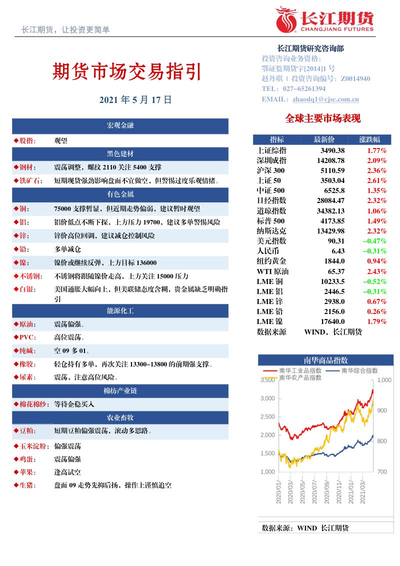 【发现报告】PDF智能阅读器