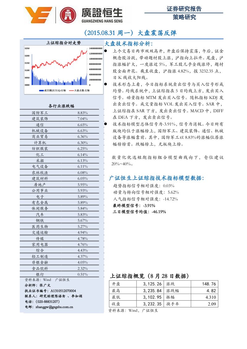 兰德公司:2025美国教师职业可持续性研究报告: 基于工作与个人需求平衡的调查分析(英文版)(24页)