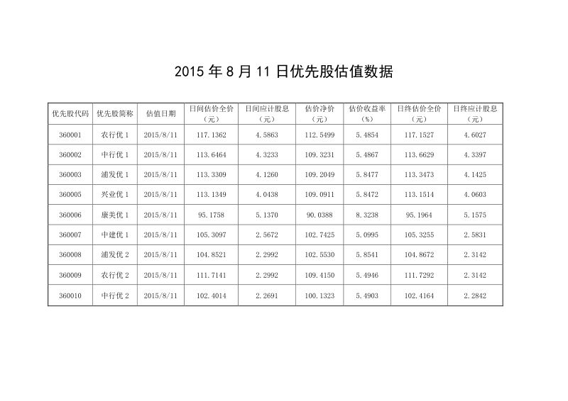 兰德公司(RAND):2025不确定人工智能(AI)未来下的生物安全治理研究报告(英文版)(40页)