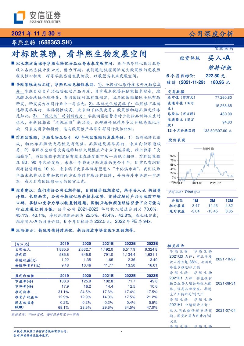 华熙生物-对标欧莱雅看华熙生物发展空间-211130(41页)