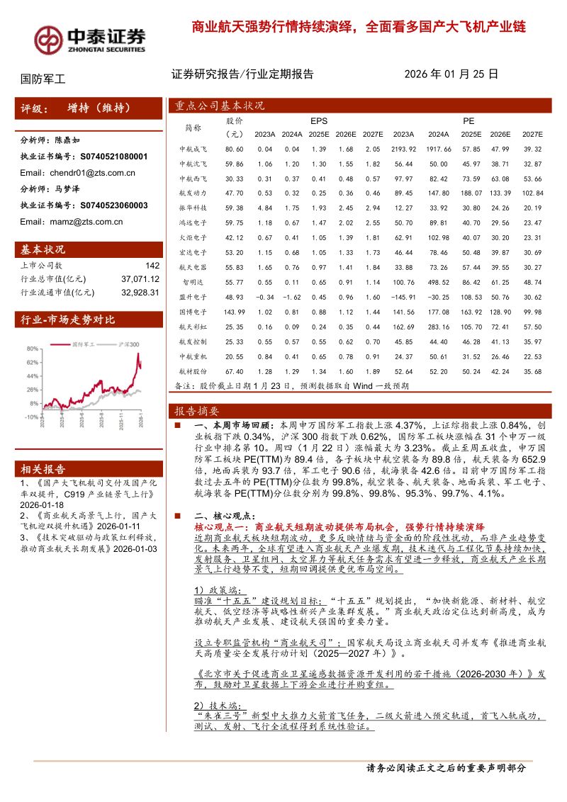 商业航天强势行情持续演绎,全面看多国产大飞机产业链