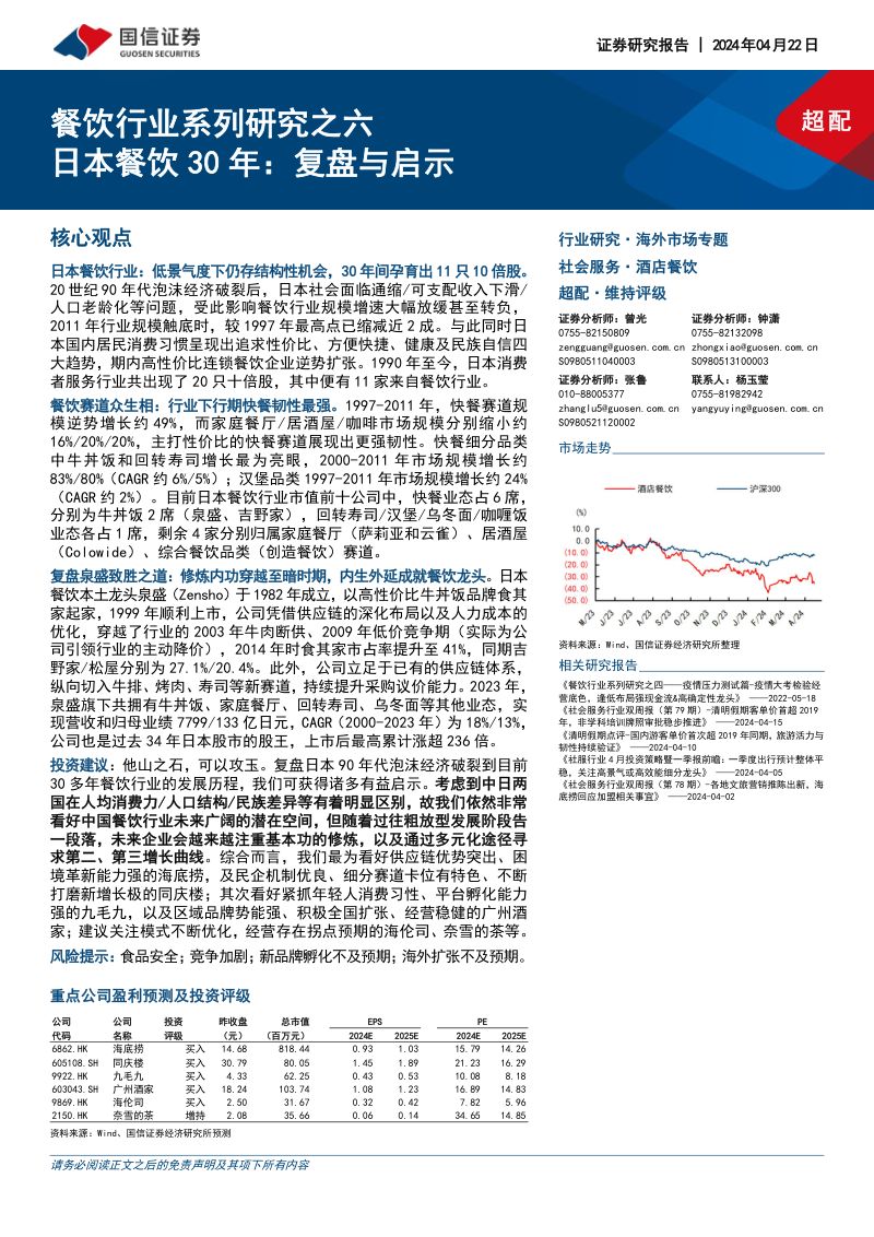 87-【国信证券】餐饮行业系列研究之六:日本餐饮30年:复盘与启示