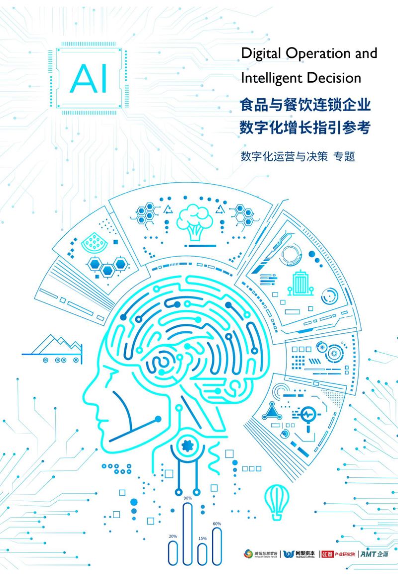 9-【红餐产业研究院】食品与餐饮连锁企业数字化增长指引参考之数字化运营与决策