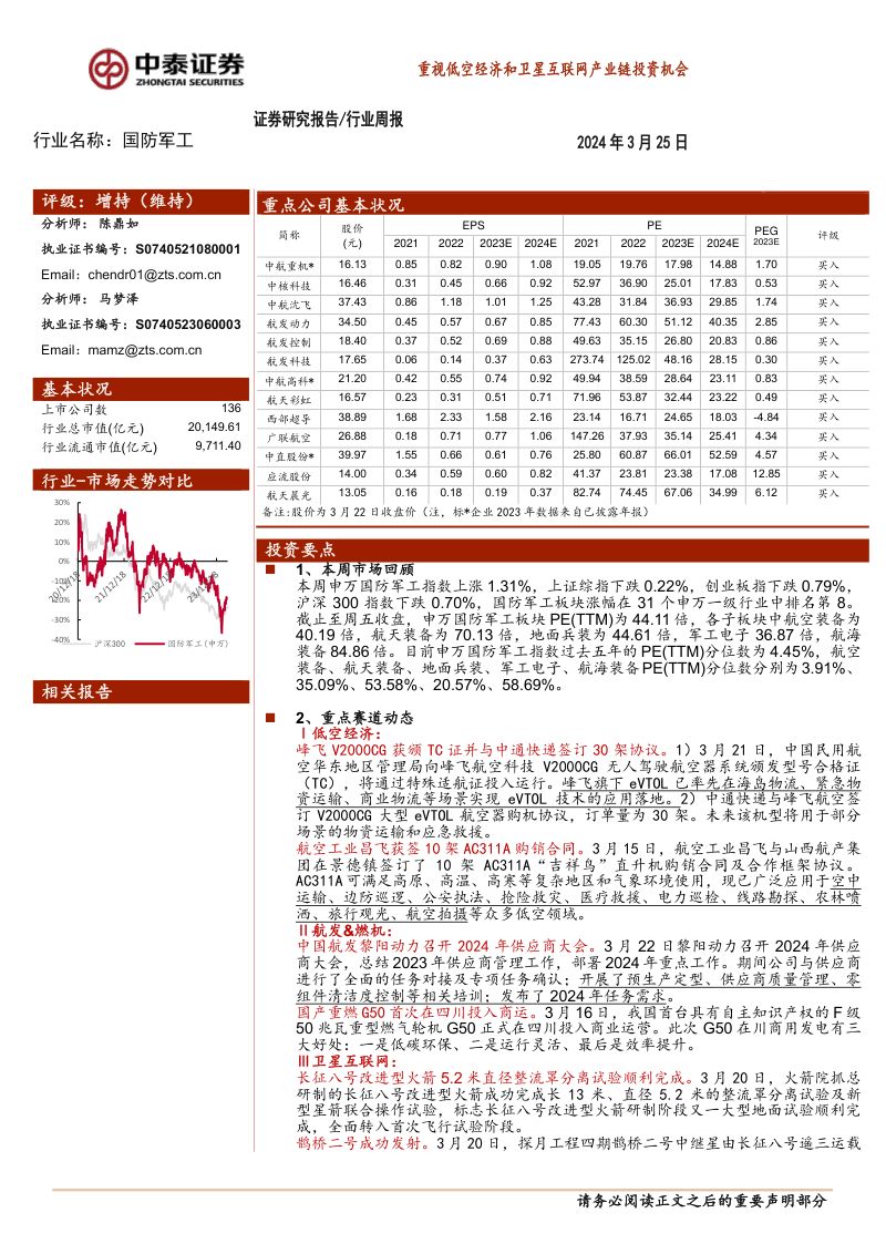 【中泰证券】重视低空经济和卫星互联网产业链投资机会