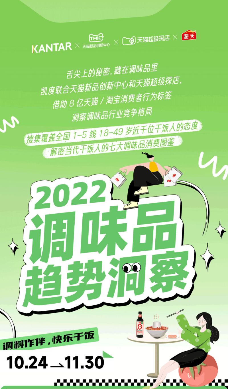凯度&TMIC:2022年调味品趋势洞察报告