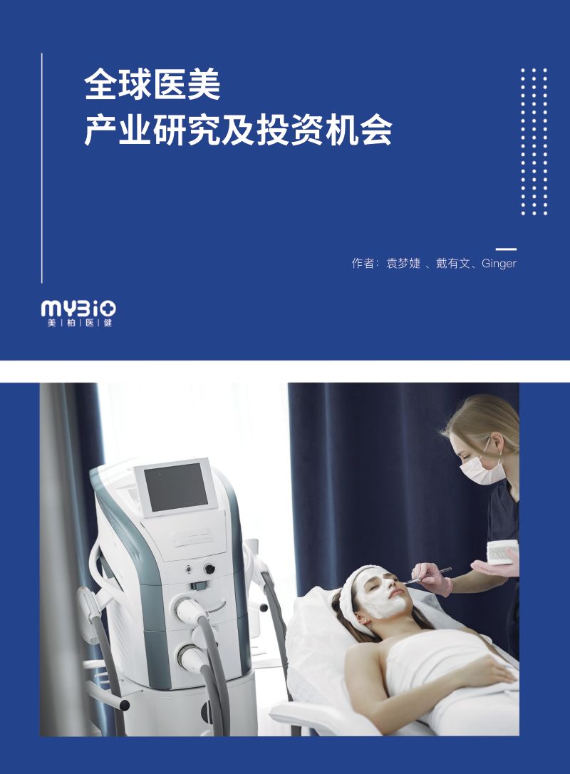 【美柏资本】2023全球医美产业研究及投资机会