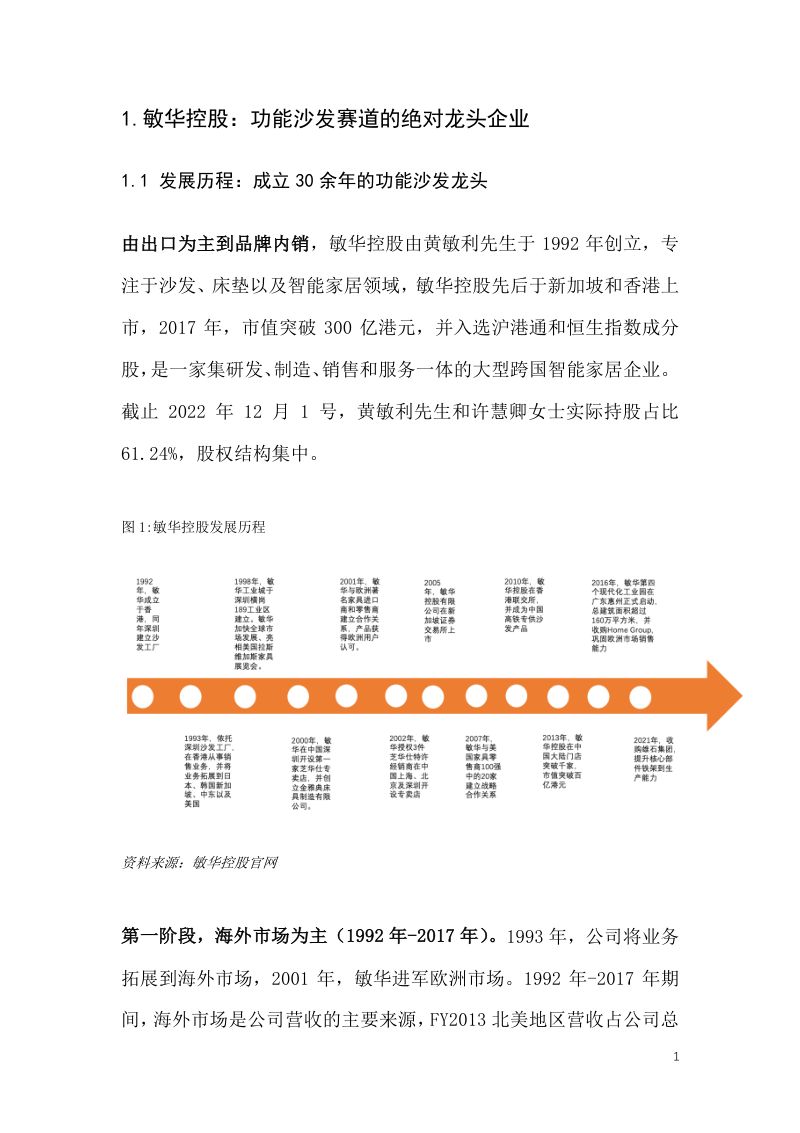 【个人】敏华控股研报