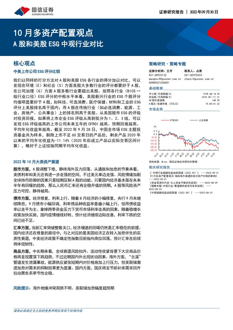54-【国信证券】10月多资产配置观点:A股和美股ESG中观行业对比