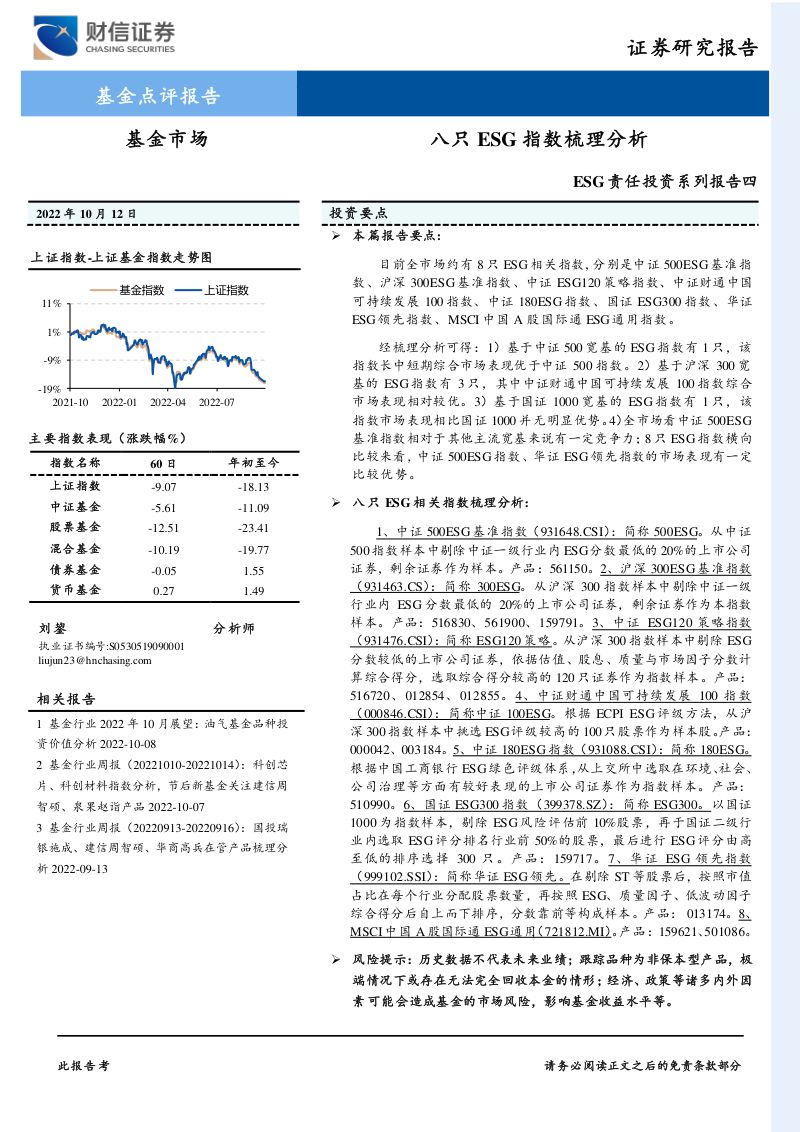 66-【财信证券】ESG责任投资系列报告四：八只ESG指数梳理分析