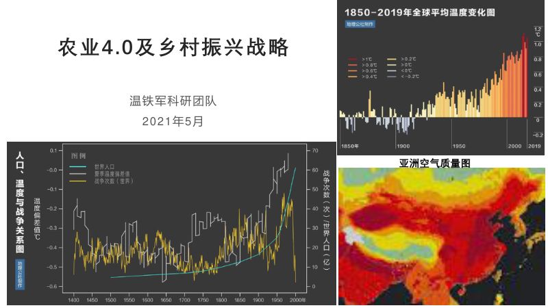 38-【温铁军科研团队】农业4.0与乡村振兴战略研究报告