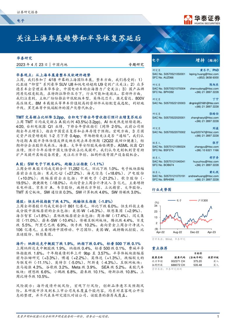 18-【华泰证券】电子专题研究:关注上海车展趋势和半导体复苏延后