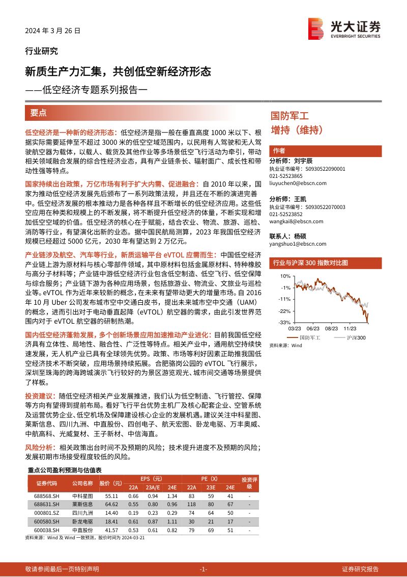 【光大证券】低空经济专题系列报告一：新质生产力汇集，共创低空新经济形态