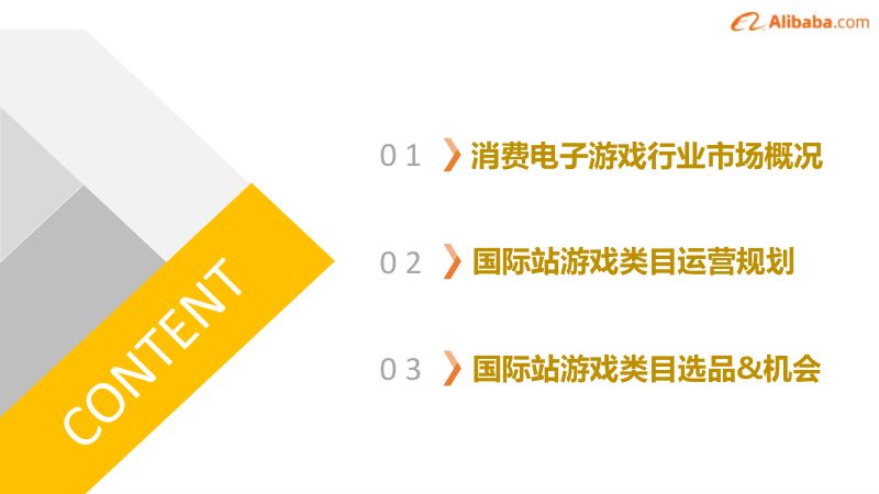 121-【阿里巴巴】什么值得卖 阿里巴巴国际站消费电子游戏行业趋势报告(2021年12月)