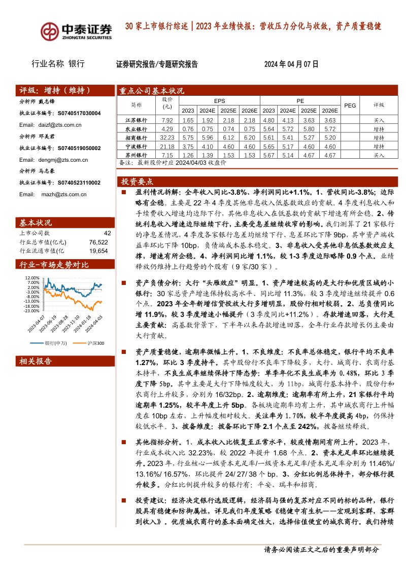 53-【中泰证券】30家上市银行综述│2023年业绩快报:营收压力分化与收敛,资产质量稳健