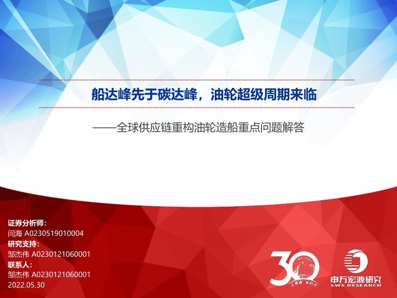 44-【申万宏源】全球供应链重构油轮造船重点问题解答：船达峰先于碳达峰，油轮超级周期来临