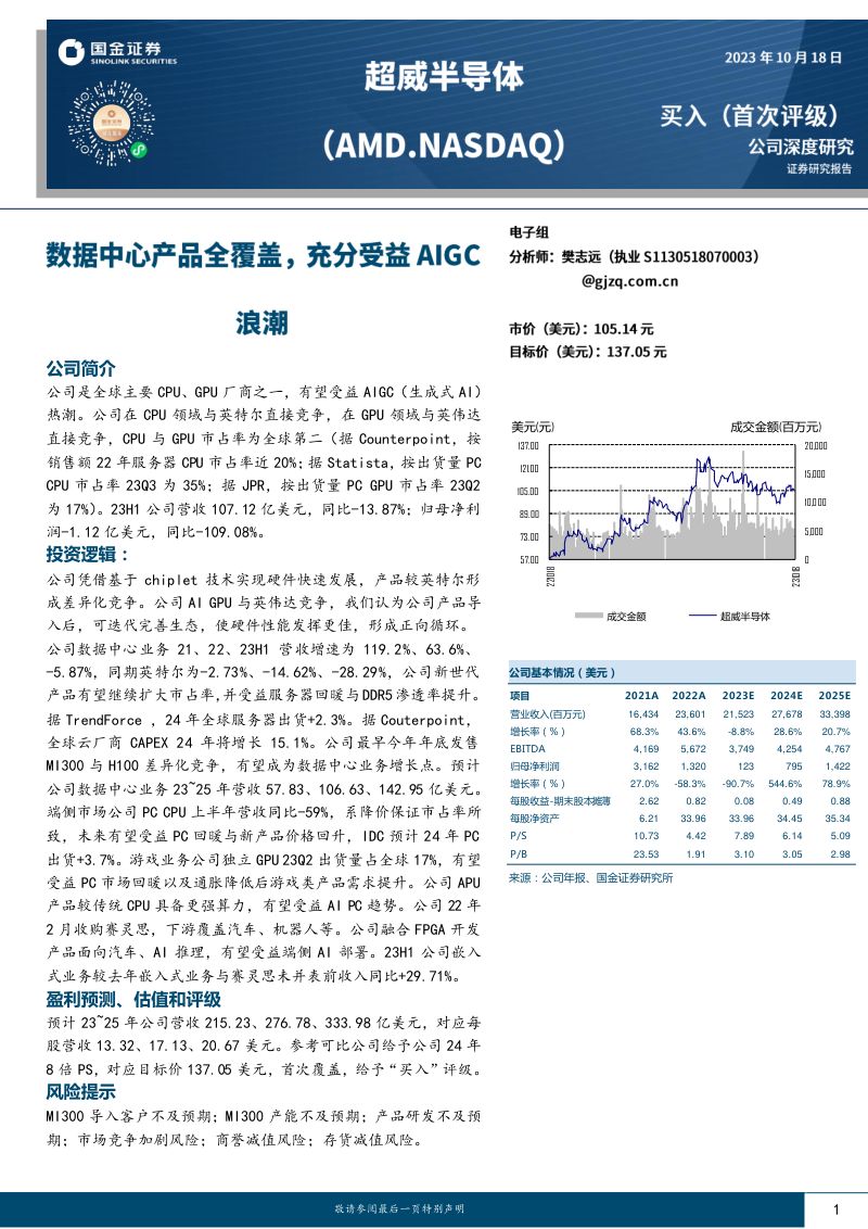 6-【国金证券】数据中心产品全覆盖,充分受益AIGC浪潮