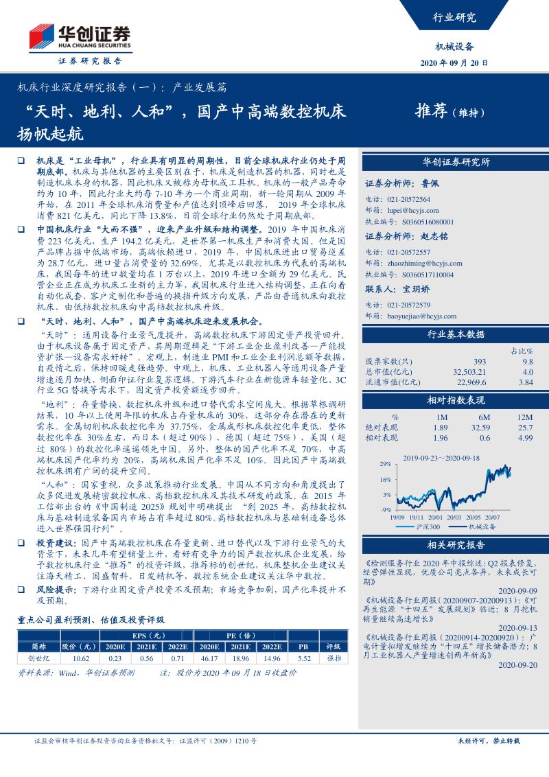【研报】机床行业深度研究报告:产业发展篇:“天时、地利、人和”国产中高端数控机床扬帆起航