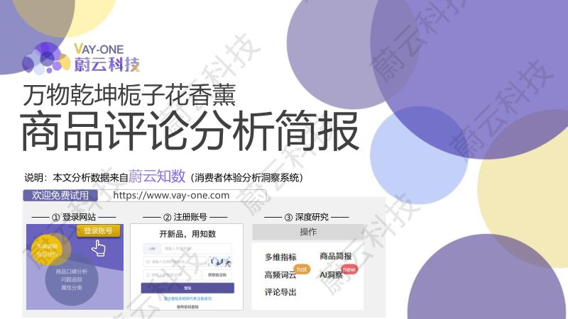 【蔚云科技】564-万物乾坤栀子花香薰商品评论分析简报